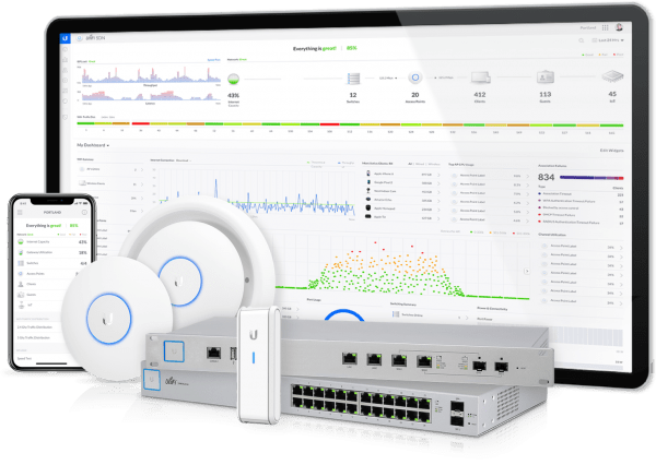 How to move Ubiquiti Unifi Access Points between sites | Managed IT ...